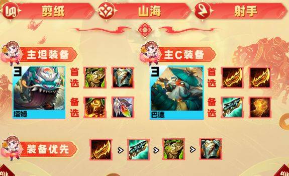 云顶之弈s11剪纸巴德怎么玩？ 剪纸巴德阵容攻略图片2