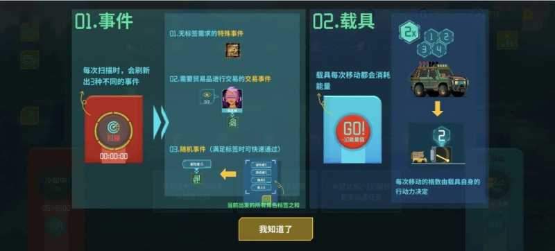 假未来0氪攻略 假未来新手零氪怎么玩图片1