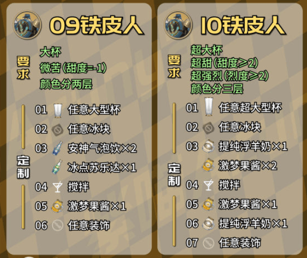 崩坏星穹铁道杯中逸事定制调酒配方大全 2.1杯中逸事调酒配方汇总分享图片3