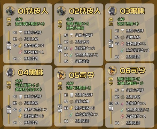 崩坏星穹铁道杯中逸事定制调酒配方大全 2.1杯中逸事调酒配方汇总分享图片1