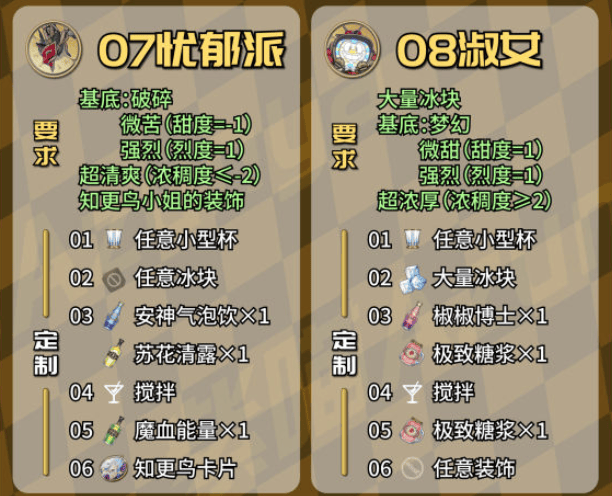 崩坏星穹铁道杯中逸事定制调酒配方大全 2.1杯中逸事调酒配方汇总分享图片2