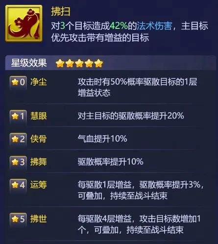 梦幻西游网页版红拂女攻略 红拂女技能/阵容搭配推荐一览图片3