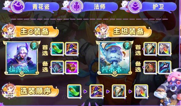 云顶之弈S11拉露恩72阵容怎么玩 拉露恩72阵容出装/羁绊运营攻略图片2