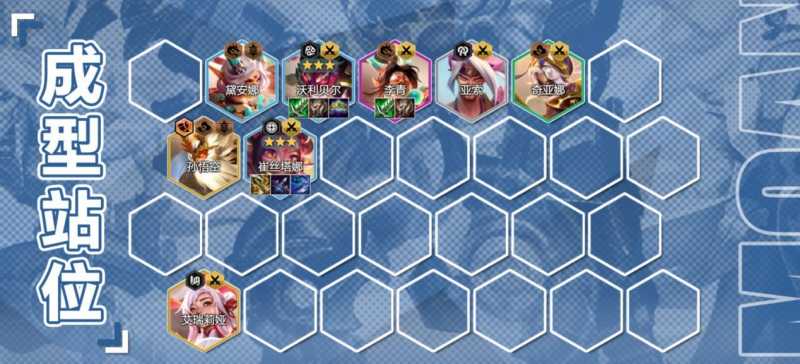 云顶之弈s11决斗狗熊攻略 s11决斗大师狗熊阵容推荐图片1