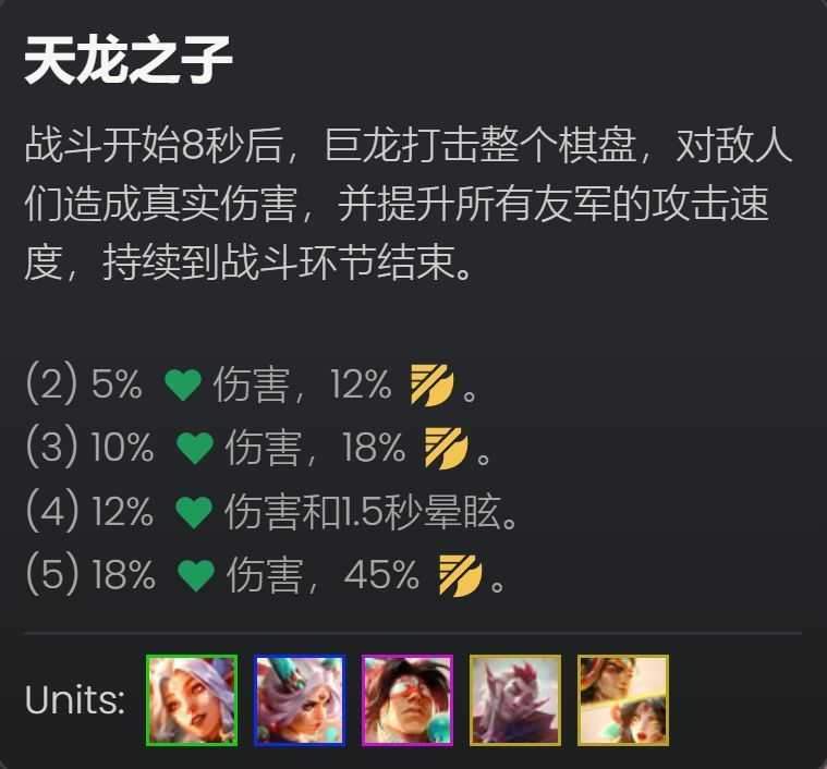 云顶之弈s11决斗狗熊攻略 s11决斗大师狗熊阵容推荐图片3