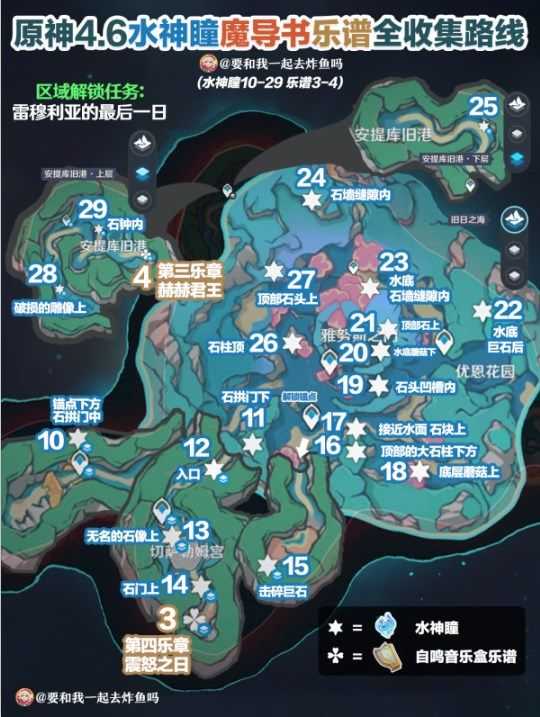 原神4.6水神瞳魔导书在哪 4.6版本乐谱收集路线一览图片4