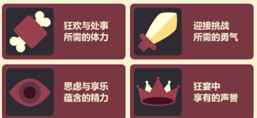 崩坏3欢宴诡闻怎么玩 网页活动欢宴诡闻玩法攻略图片2