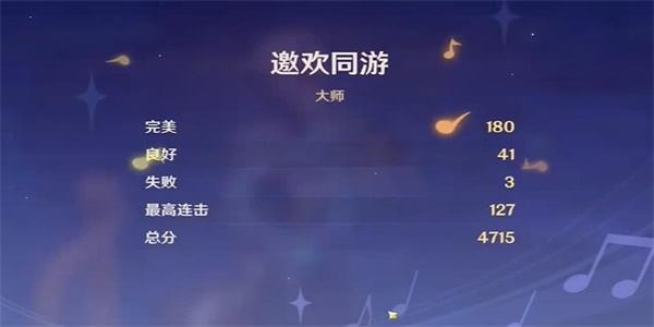 原神邀欢同游攻略 极意狂欢大合奏第六天怎么过图片4