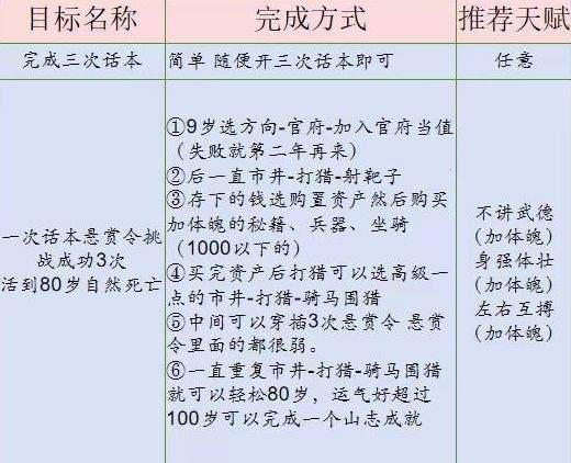 桃源深处有人家话南柯山河侠影攻略 话南柯山河侠影活动玩法大全图片3