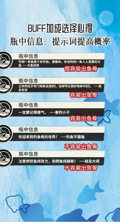 欢乐钓鱼大师buff大全讲解 buff有哪些？图片3