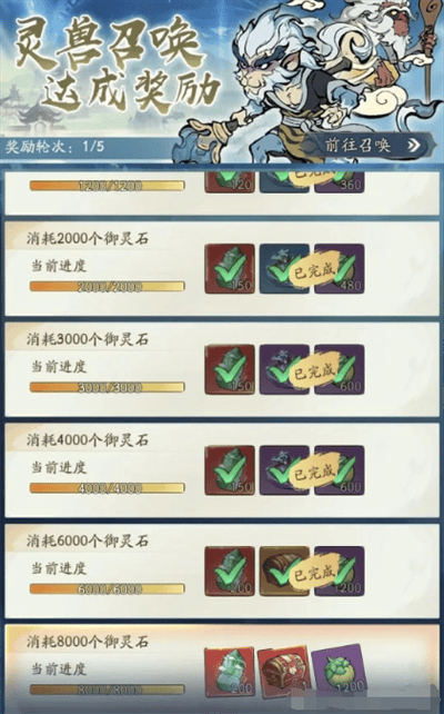 寻道大千轮回殿材料囤货攻略 轮回殿材料囤货技巧图片2