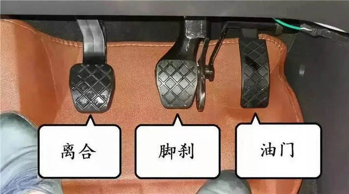 油门和刹车在哪个位置(油门和刹车在什么位置)