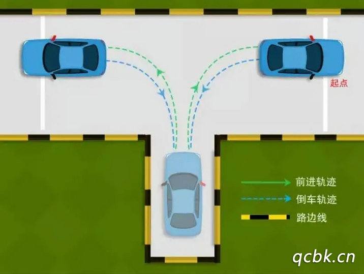 最笨的倒车入库方法(最笨的倒车入库方法科目二)