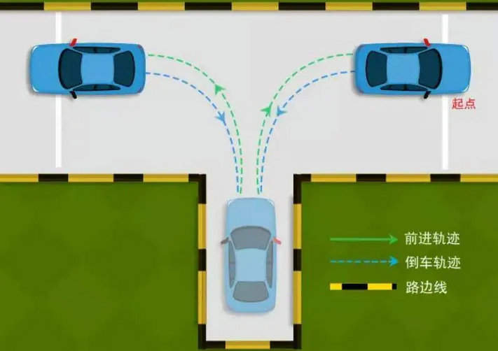 倒桩考试时可以半联动吗