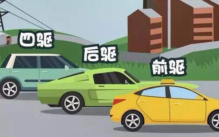 四驱车是什么意思(四驱是啥意思?)