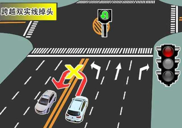 十字路口掉头的正确走法(十字路口掉头正确走法图)