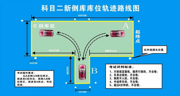 倒桩移库是什么意思(倒桩移库技巧图解)