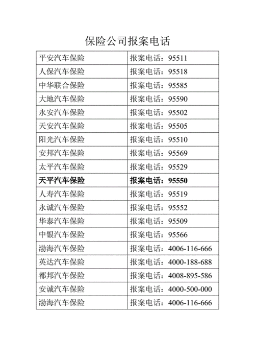 玻璃出险多久报案(车险出险多久报案有效)