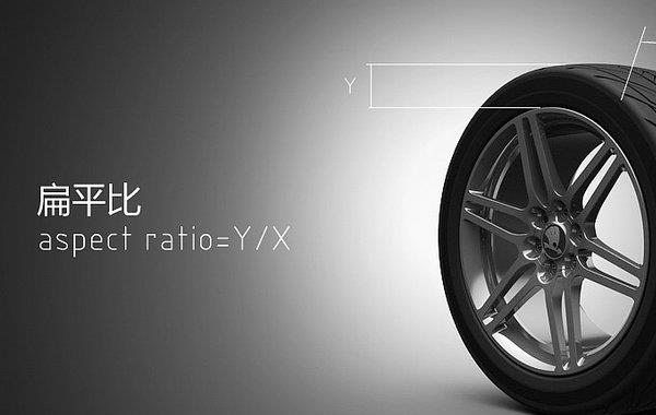 汽车轮胎扁平比是什么意思(轮胎扁平比的意义)