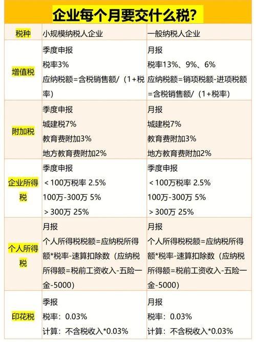 为什么汽车税高的离谱(汽车为什么要交两次税)