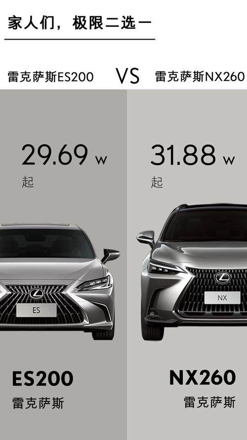 ES200和ES260哪个更好(es200和es300h和es260)