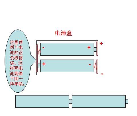 为什么电池接上负极才通电 电池只接负极会通电吗