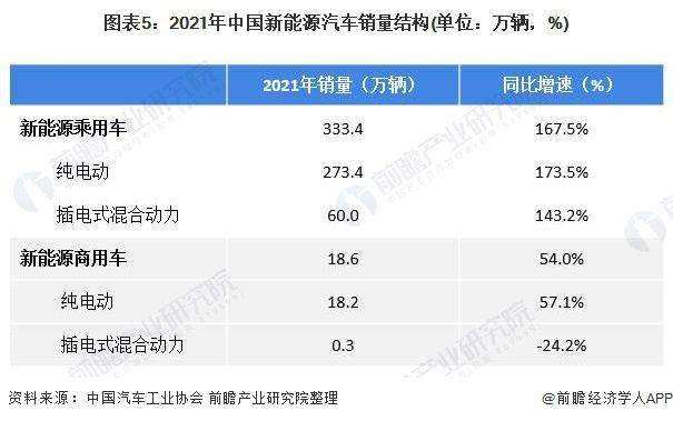 为什么中国汽车市场好(中国汽车市场的现状)