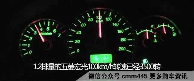 为什么汽车跑完高速动力就好了(为什么汽车跑高速噪音大)