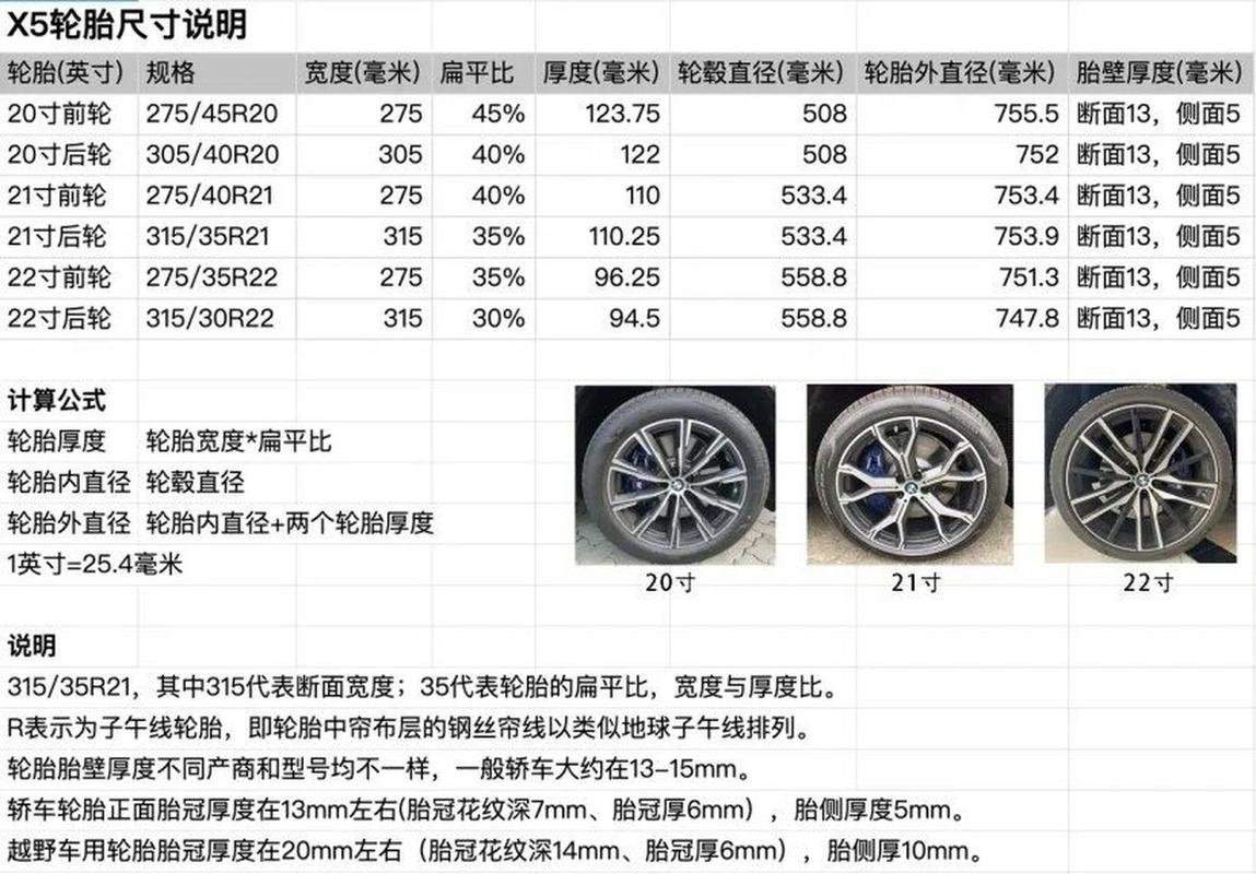 为什么有的宝马x5轮胎比较宽 宝马x5轮胎薄吗