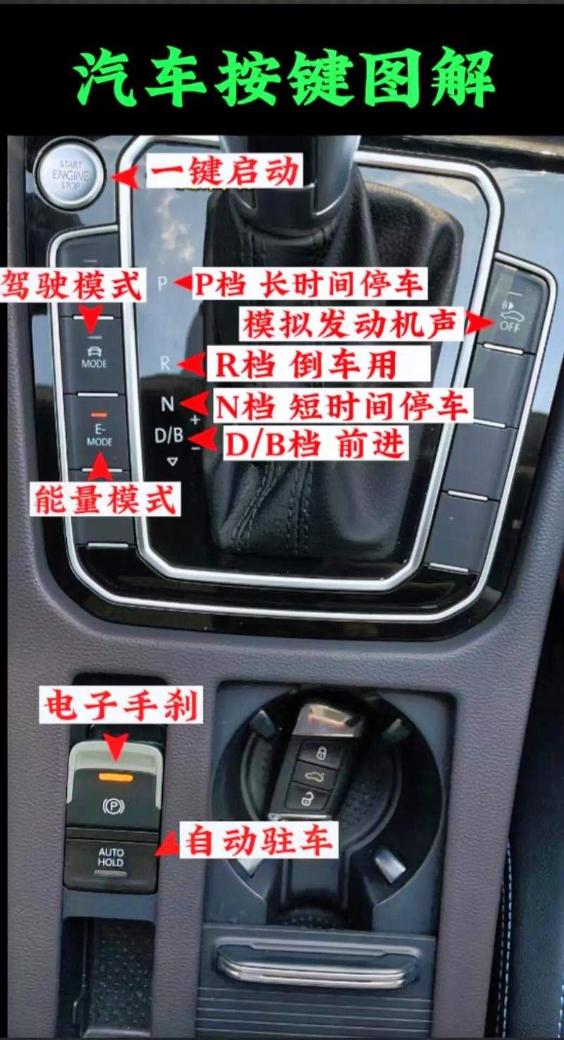 为什么汽车按键是英文的(汽车内英文按键的意思)