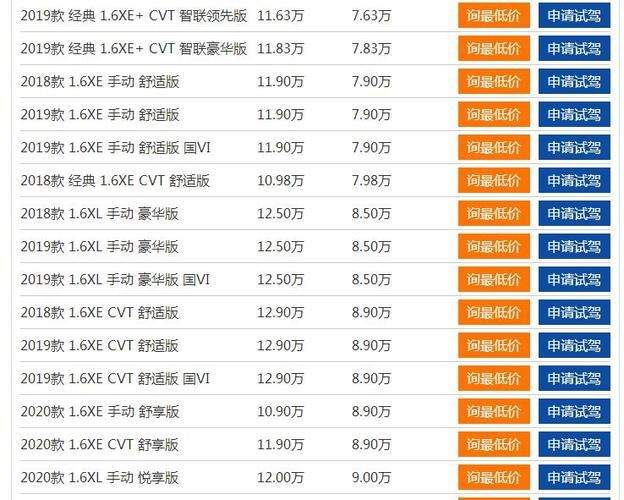 日产为什么优惠幅度特别大 日产优惠幅度为什么这么大