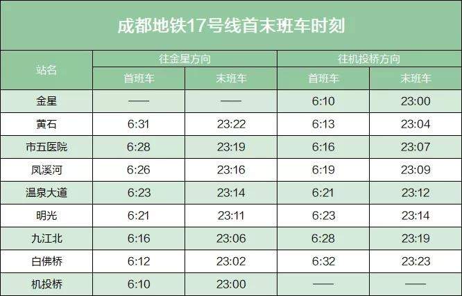 成都506多久一趟(成都605路公交车多少时间一班)