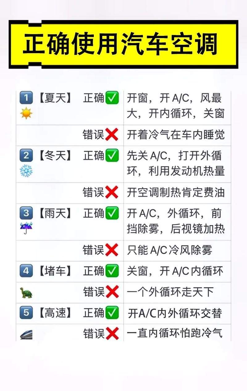 为什么开空调汽车会抖(为什么汽车开空调有异响)