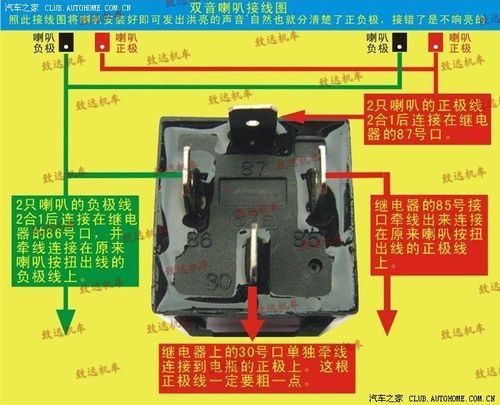 汽车上的继电器为什么会响(汽车喇叭为什么要接继电器)