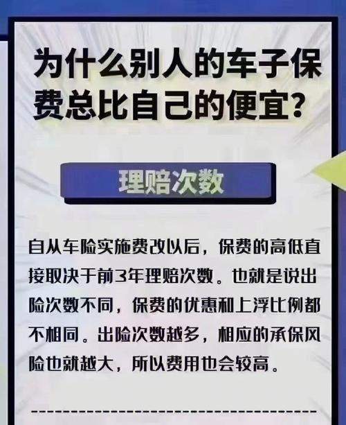 中国车险为什么那么贵 车险为什么这么高