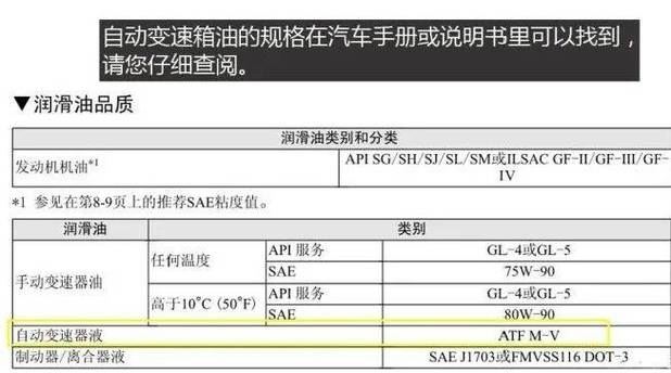 rav42.5变速箱油多久换