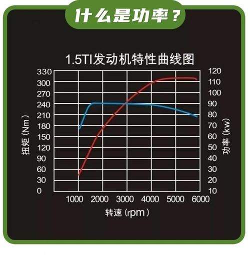 为什么v缸扭矩大(缸头扭矩)