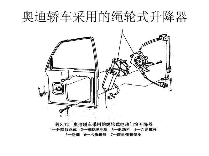 汽车升降器上为什么2根负级(汽车升降器为什么会坏)