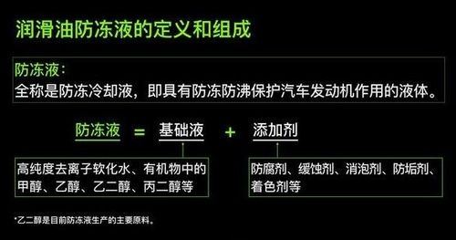 为什么防冻液的成分大部分是水 为什么防冻液是甜的