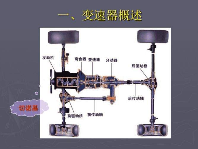 汽车为什么要设分动器 车辆分动器坏的原因