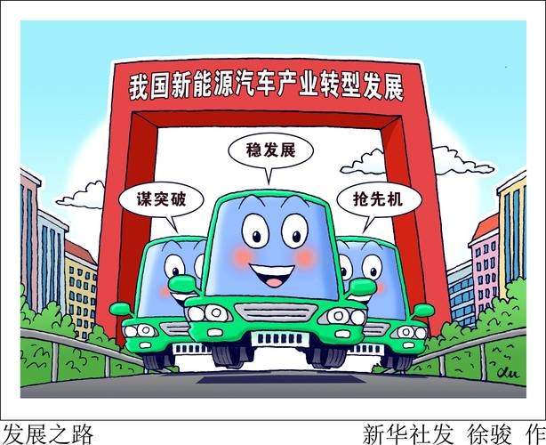 中国为什么要大力发展新能源汽车(我国为什么要大力发展新能源)