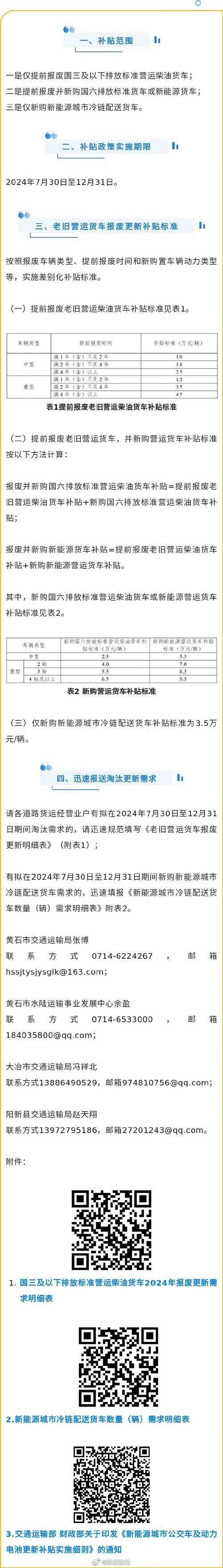 哪些车辆国家给以补贴(什么车可以享受国家补贴)