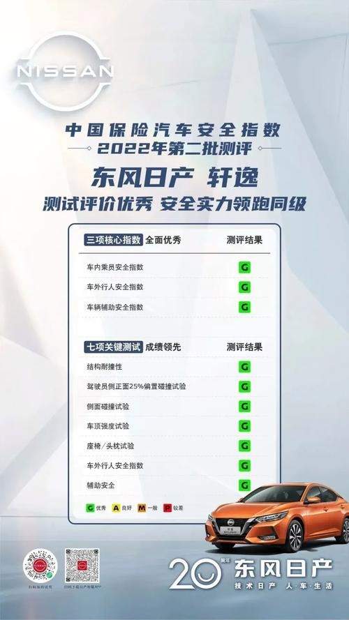 为什么轩逸销量第一 为什么轩逸销量这么高