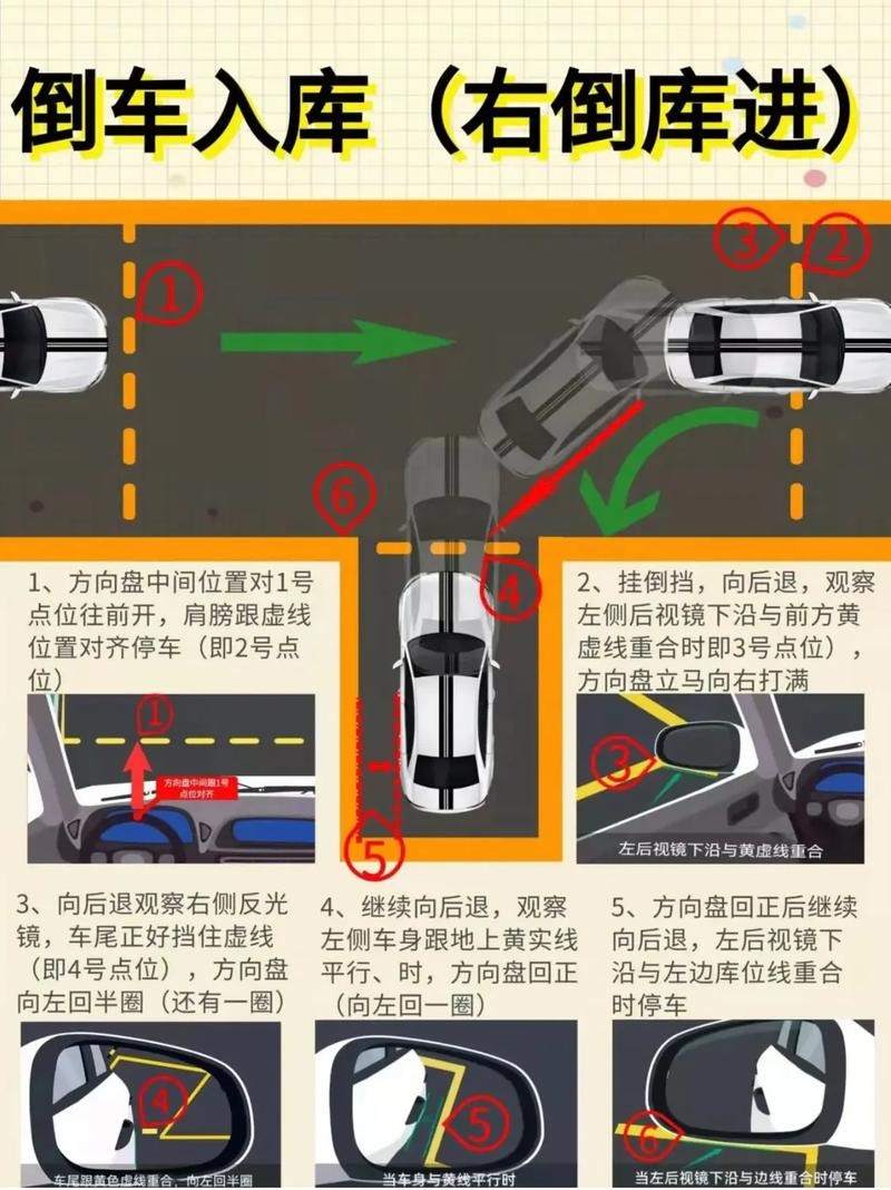 为什么l是倒车入库 为什么是倒车入库不是开车入库