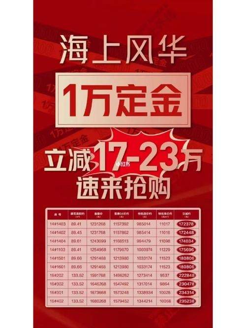 特价汽车为什么便宜(碧桂园特价房为什么便宜)