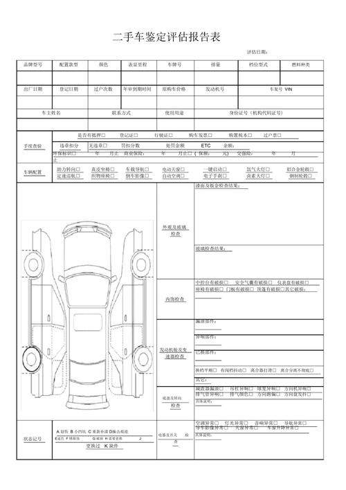 二手车评估需注意哪些东西(二手车评估需要注意哪些问题)