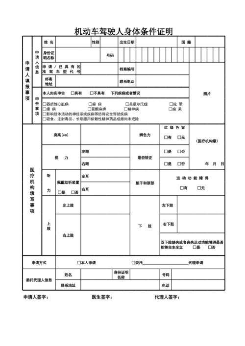 驾照办体检哪些项目(办理驾照的体检什么)