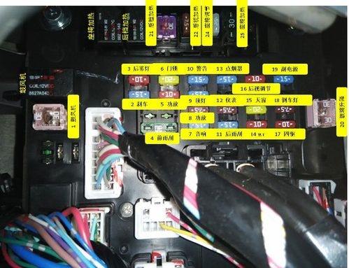 汽车ECUIGN保险丝为什么会断 汽车ecu保险丝是什么意思
