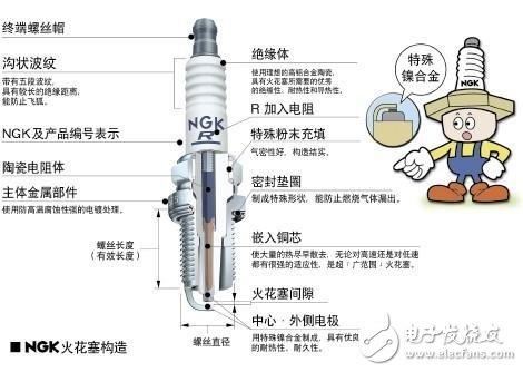 2017款明锐火花塞多久换一次(2017款明锐火花塞型号)