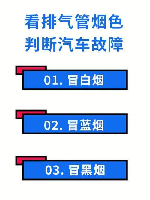 汽车为什么冒蓝烟(汽车冒蓝烟一会又好了)